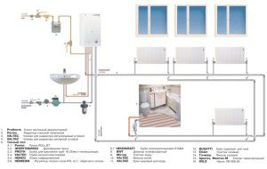 Общата схема на индивидуално отопление в апартамента