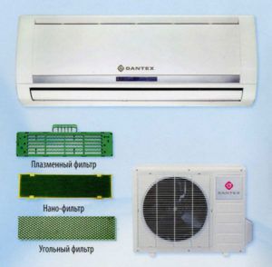 Filtre používané v klimatizačných jednotkách Dantex