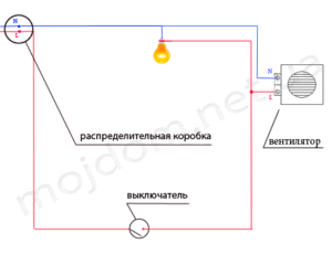 Schematisch diagram van opname in het verlichtingscircuit