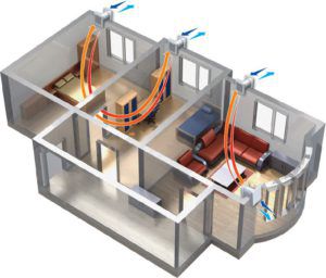 O esquema de ventilação das instalações residenciais (escritórios) de uma pequena área