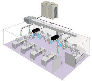 Supply ventilation unit