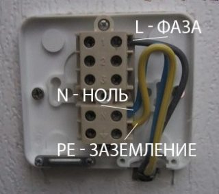 Connexió d’una cuina elèctrica mitjançant un terminal