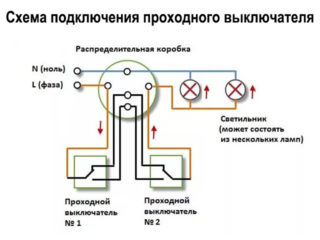 Anslutningsdiagram för kopplingsbrytare